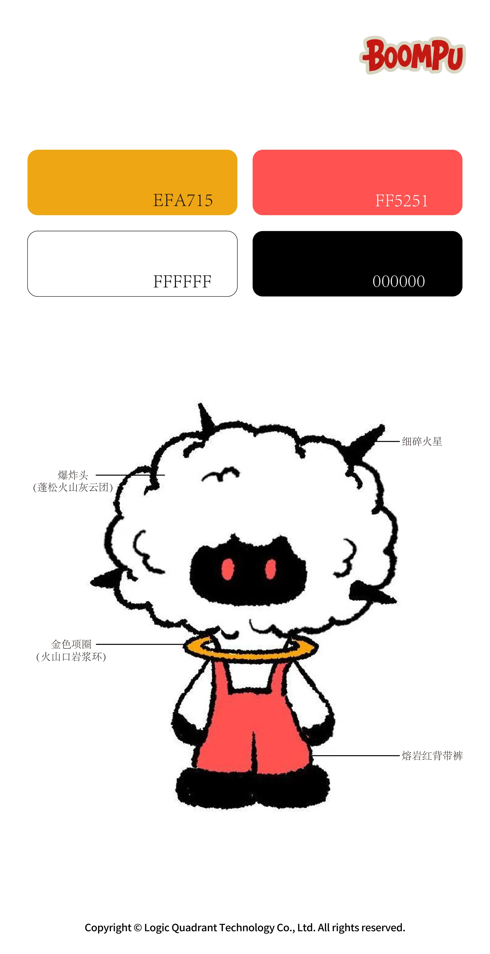 ip-003 手册第 3 页