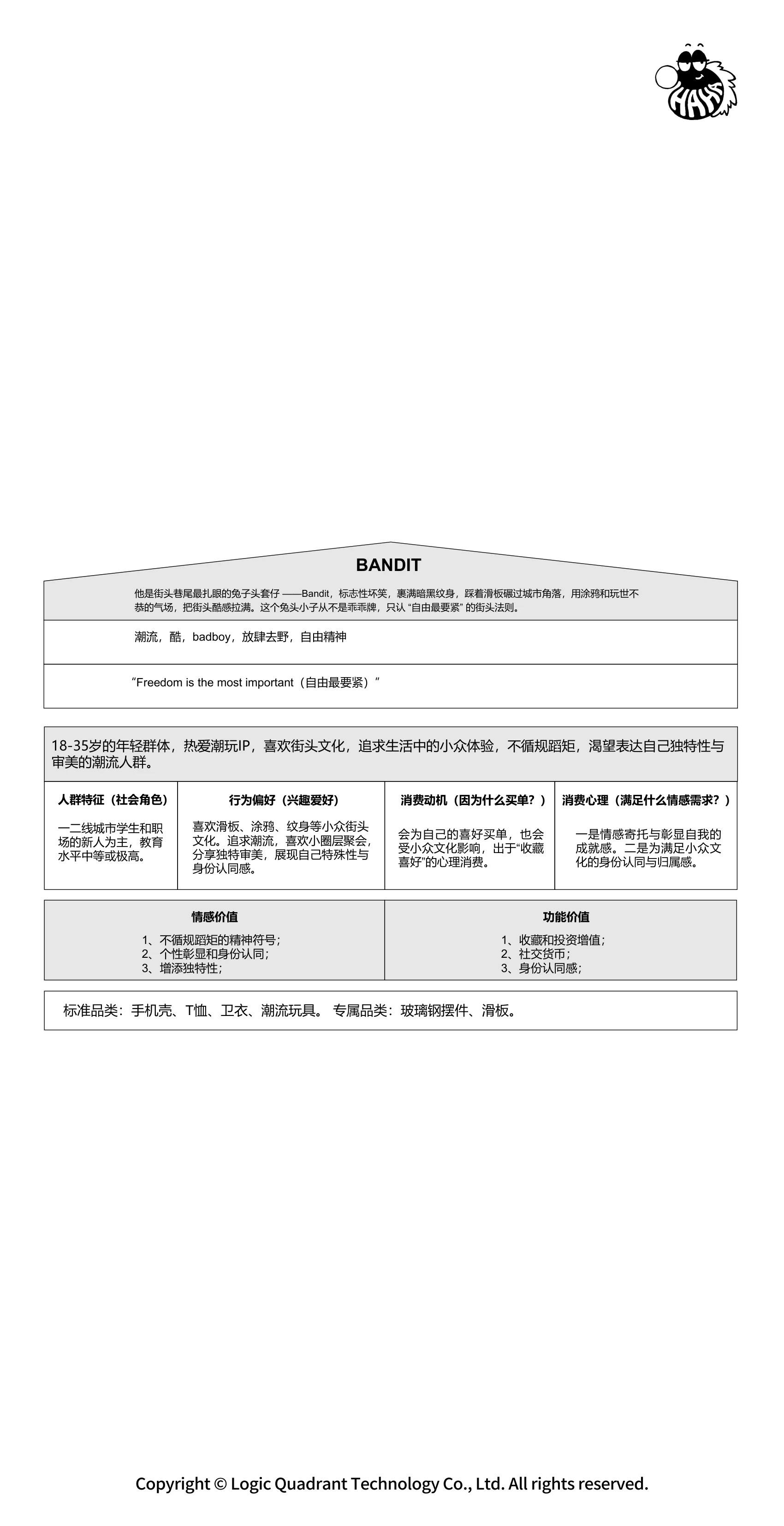 ip-008 手册第 4 页