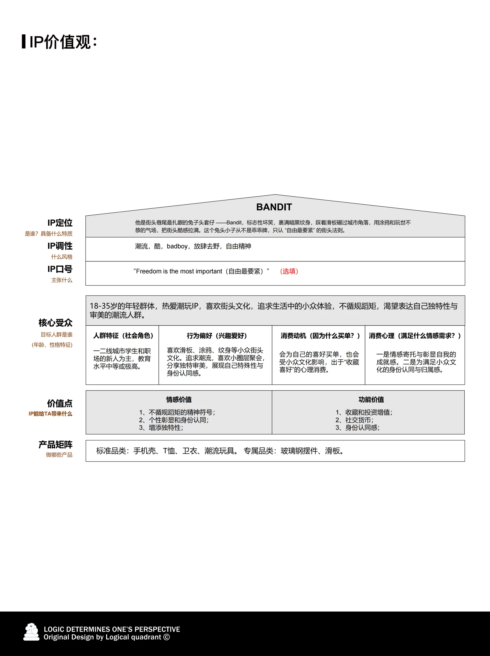 ip-010 手册第 4 页