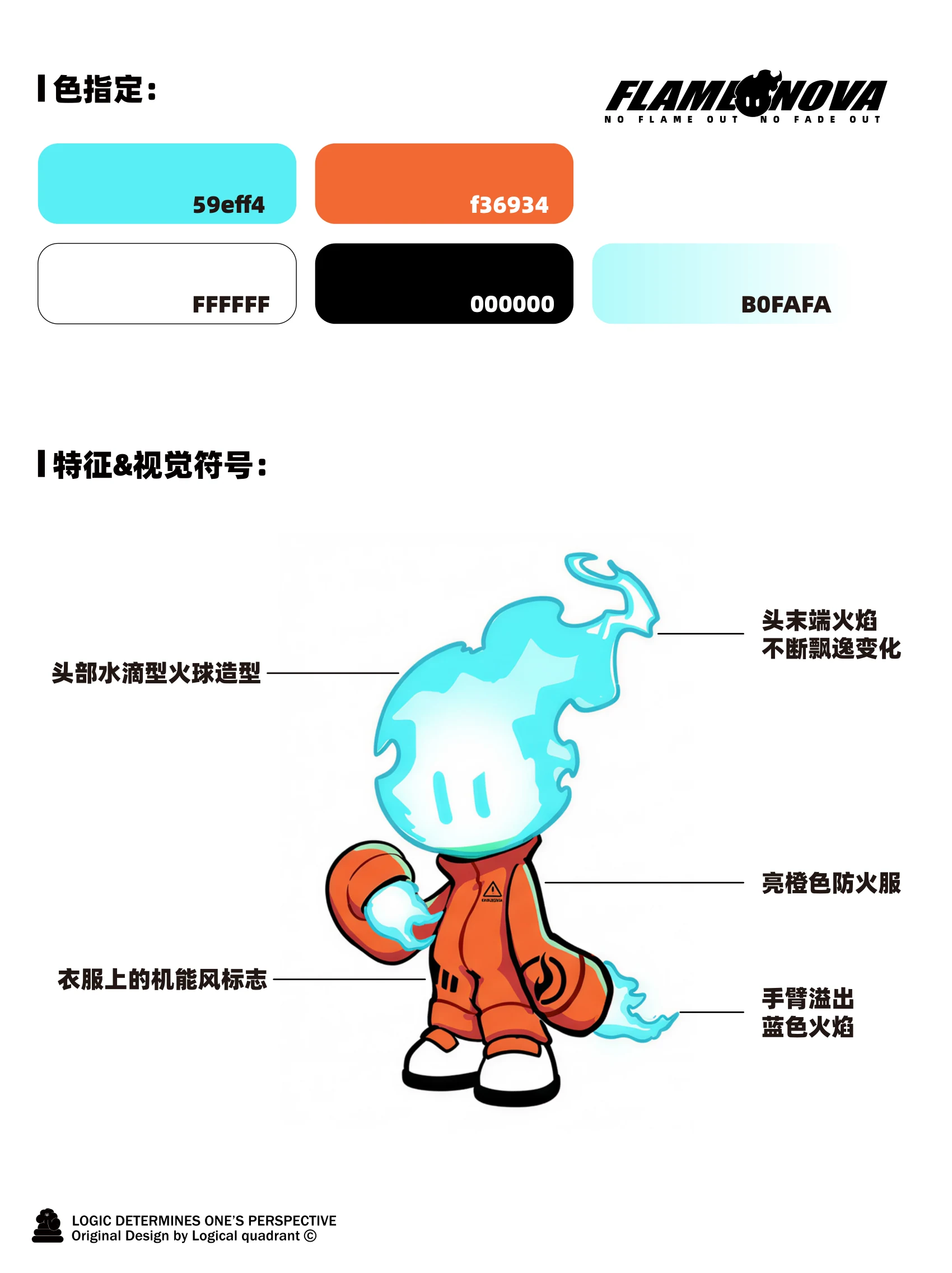 ip-023 手册第 3 页