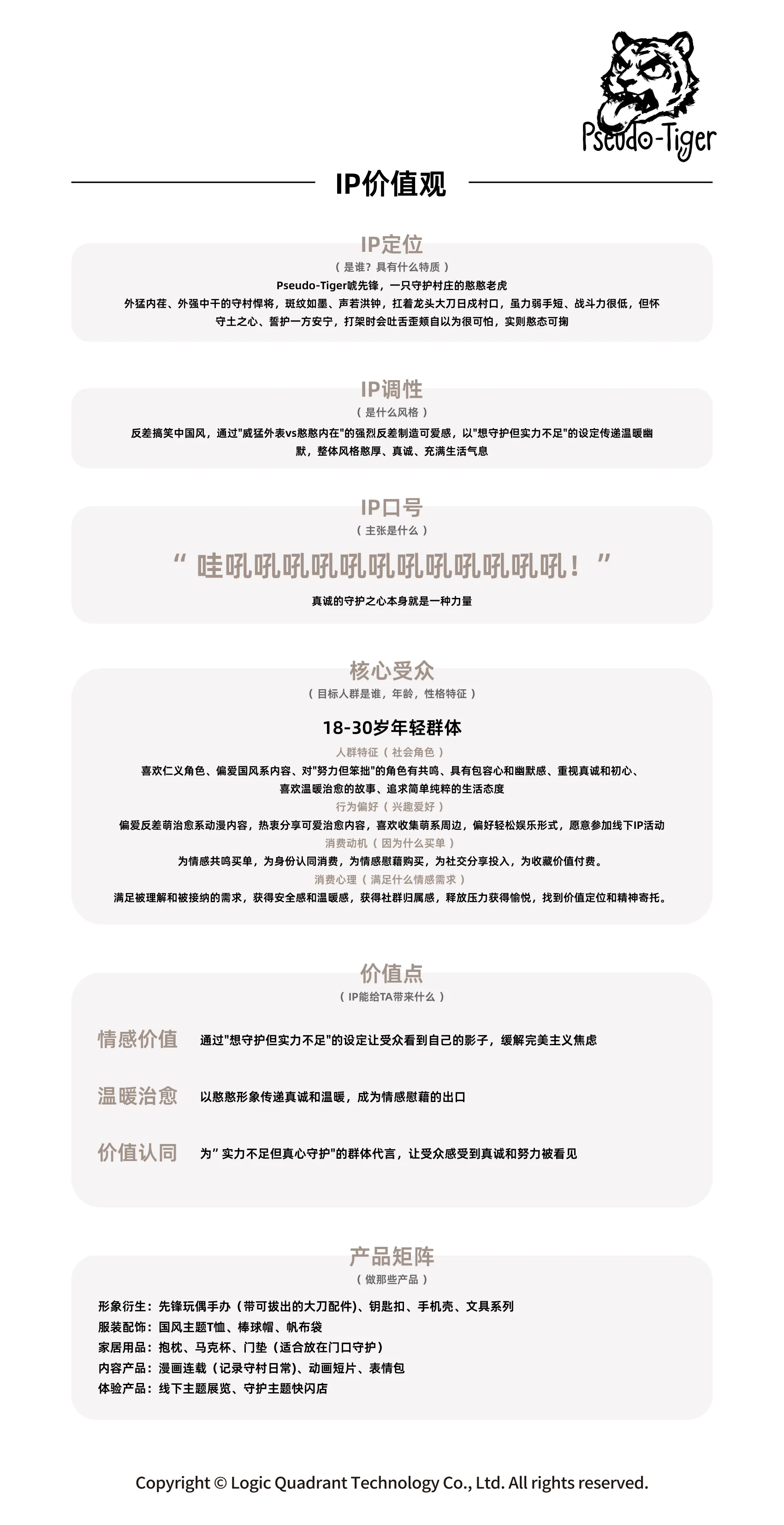 ip-027 手册第 3 页