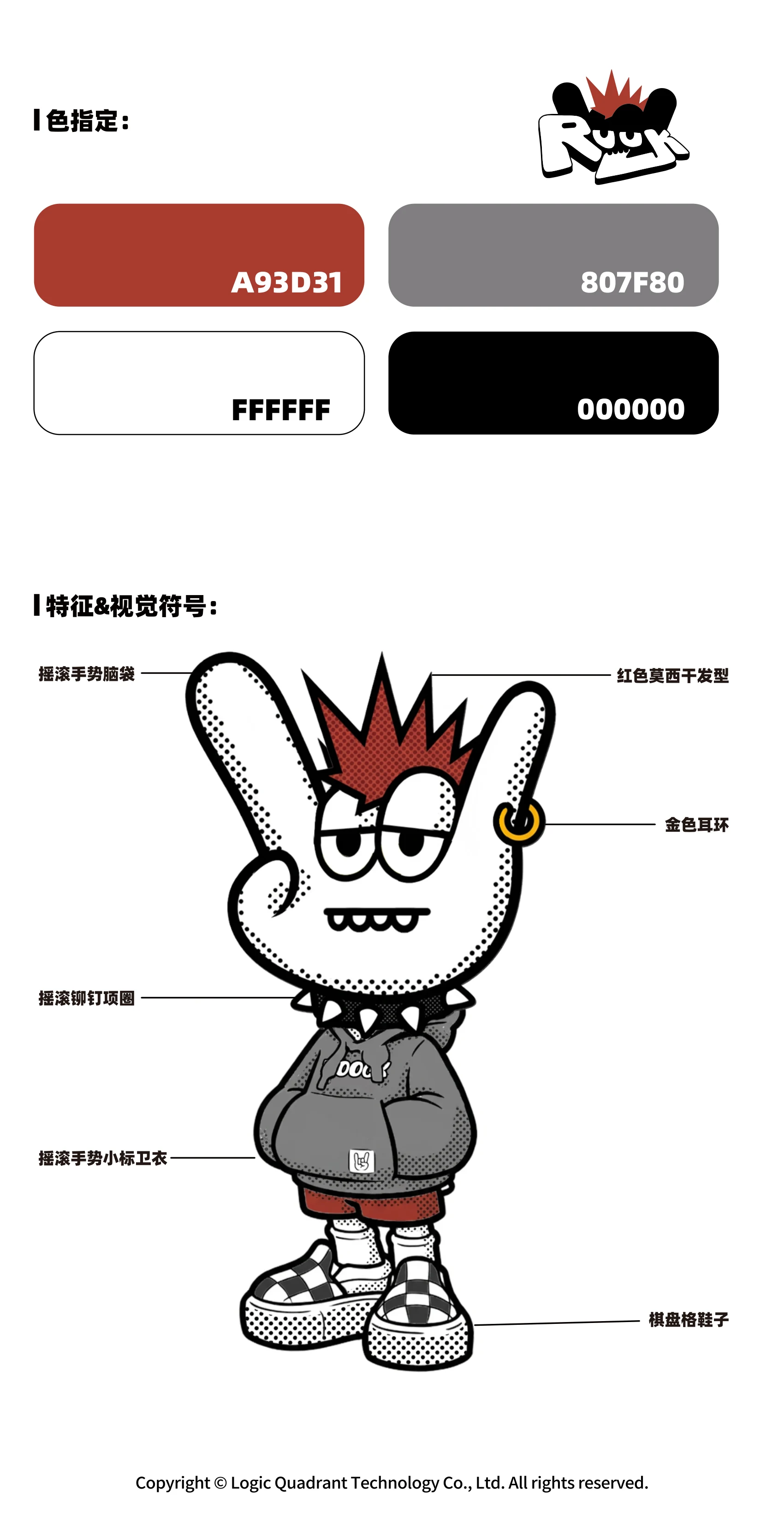 ip-029 手册第 3 页