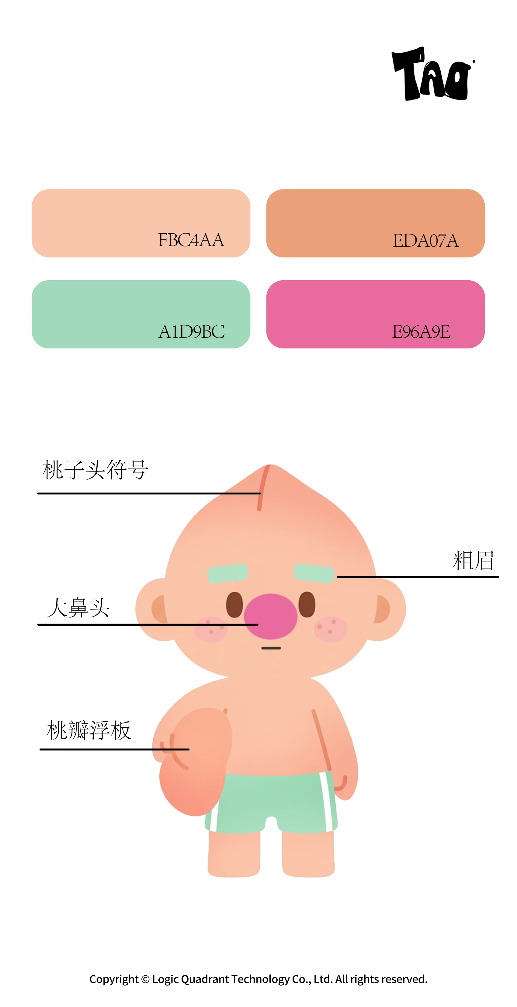 ip-031 手册第 3 页