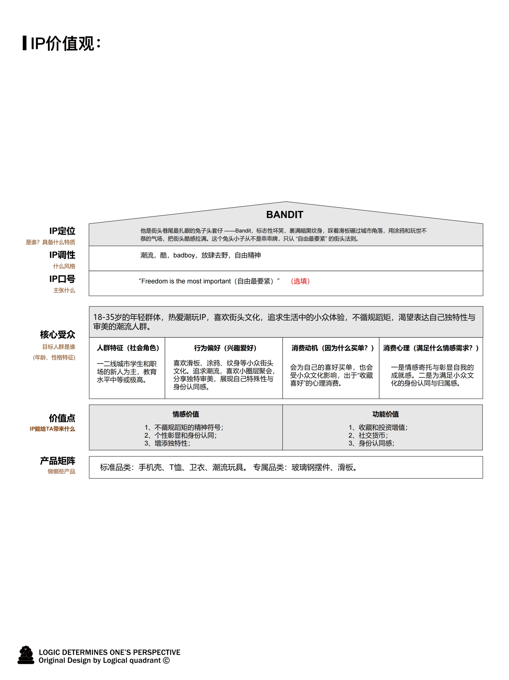 ip-033 手册第 4 页