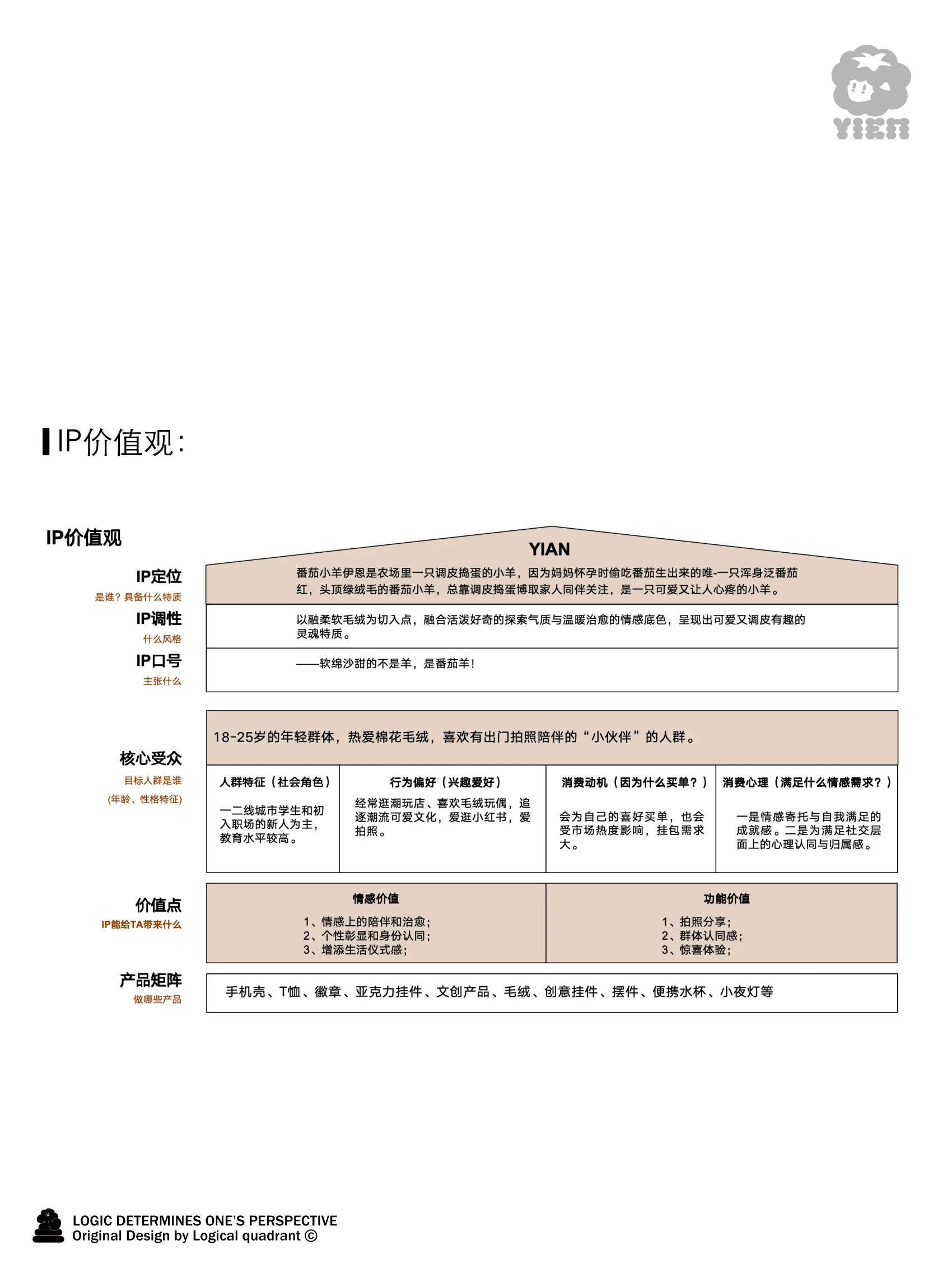 ip-046 手册第 4 页