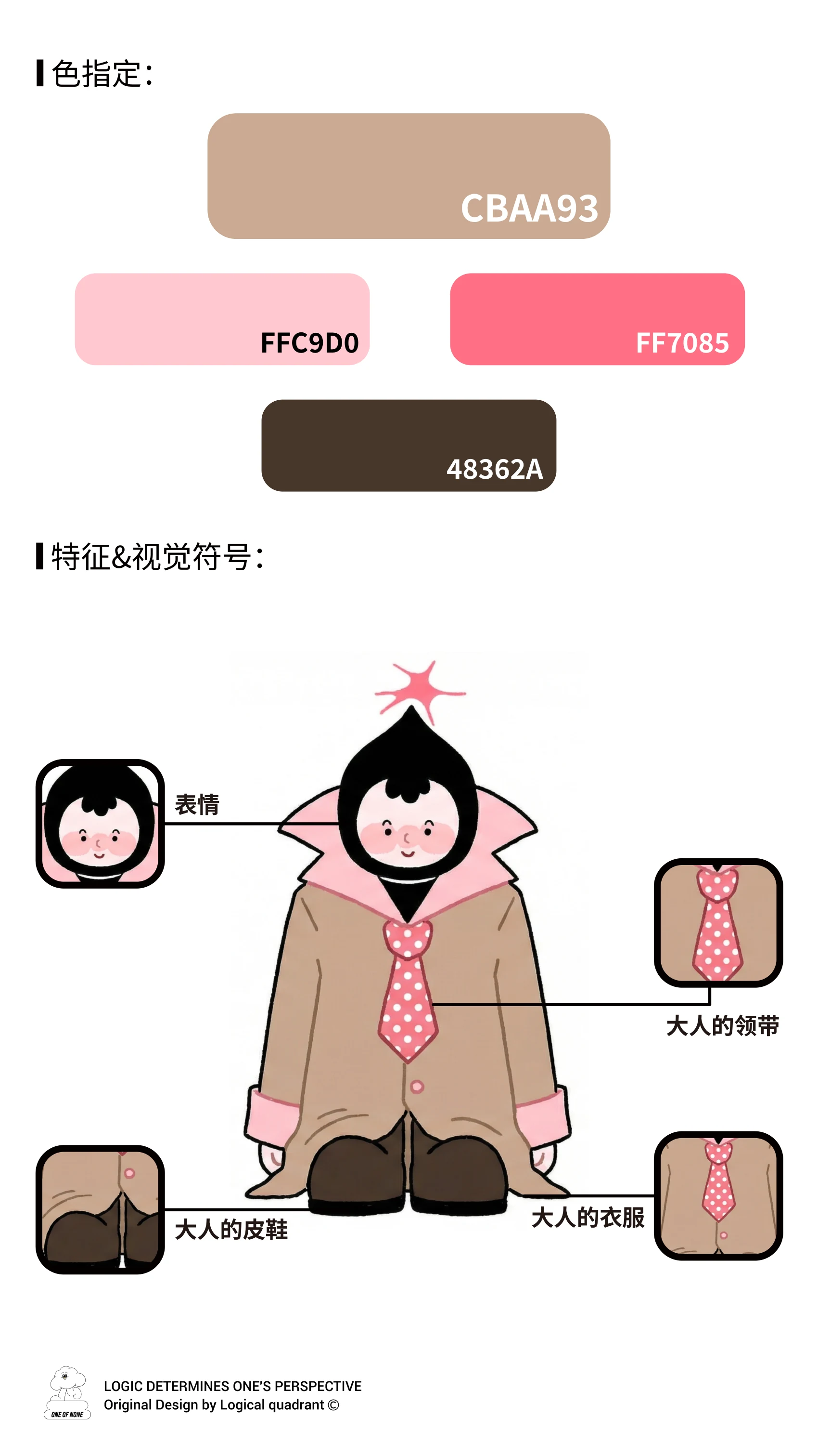 ip-054 手册第 3 页