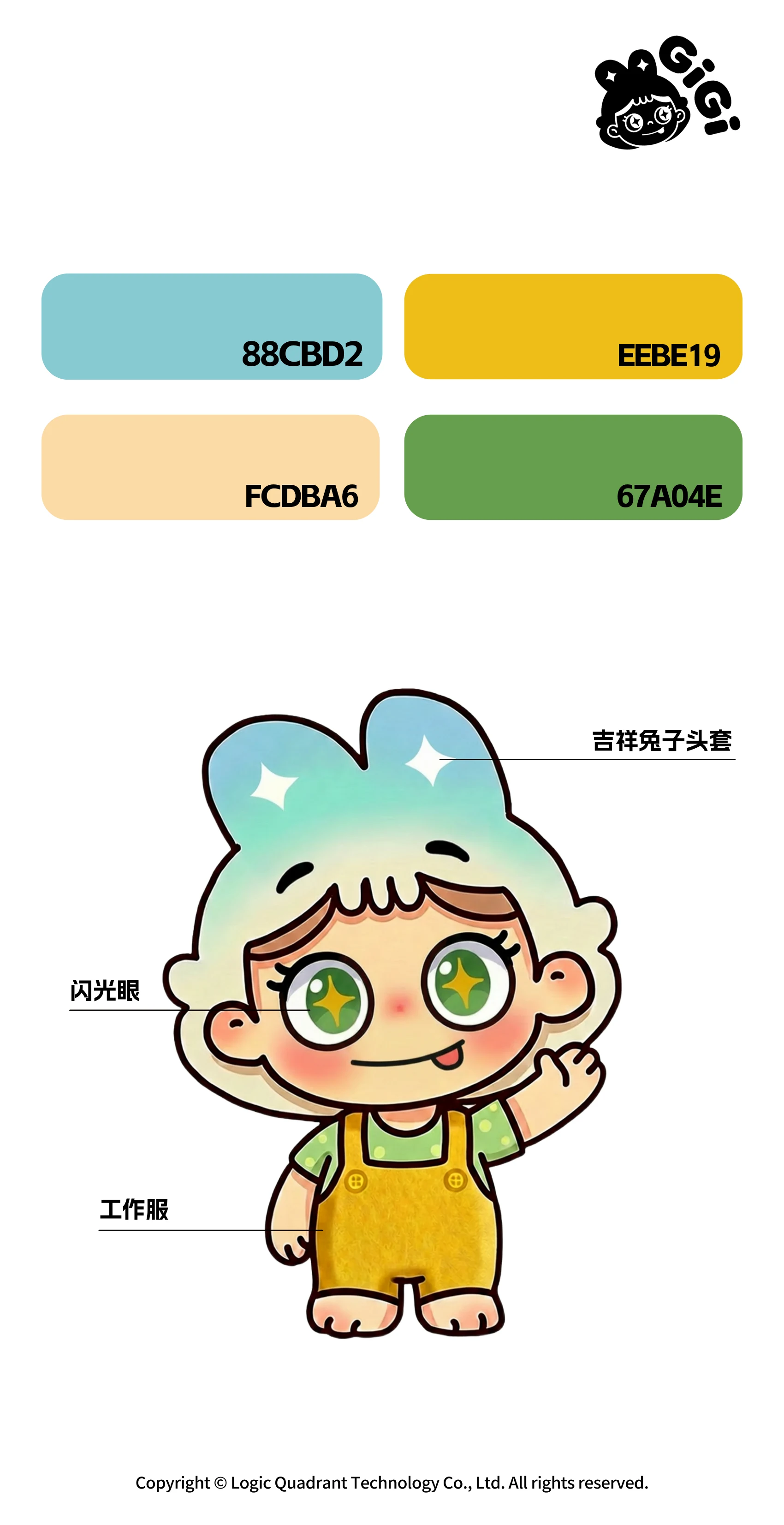 ip-059 手册第 3 页