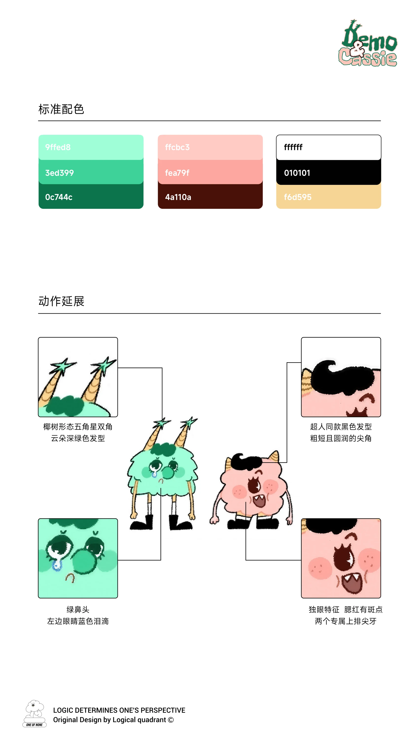 ip-062 手册第 4 页
