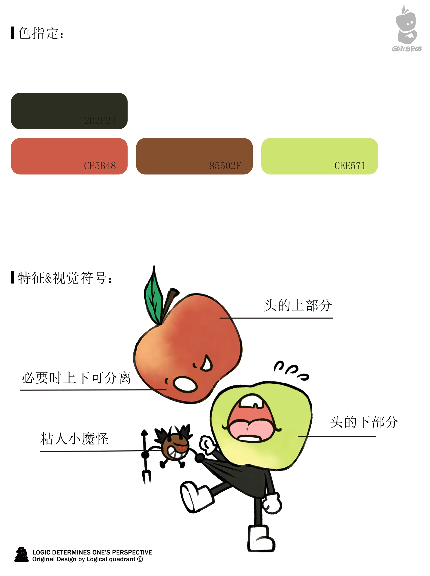 ip-065 手册第 3 页