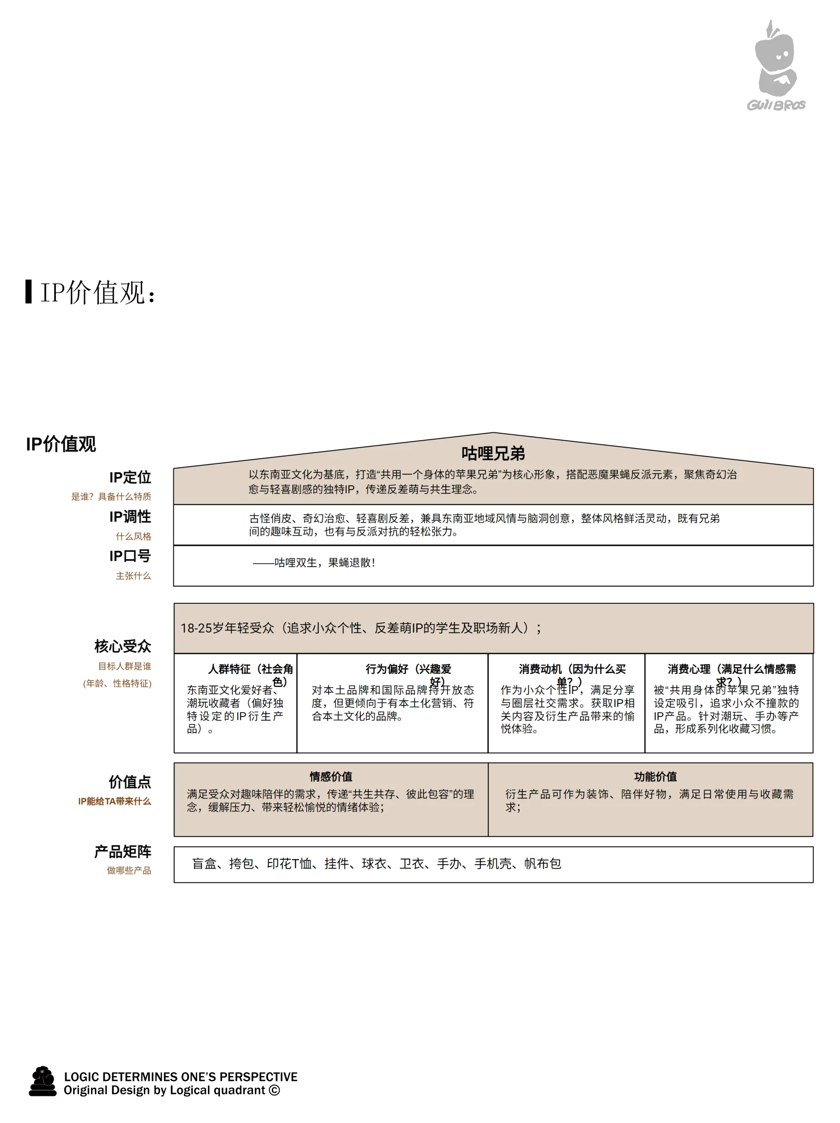 ip-065 手册第 4 页