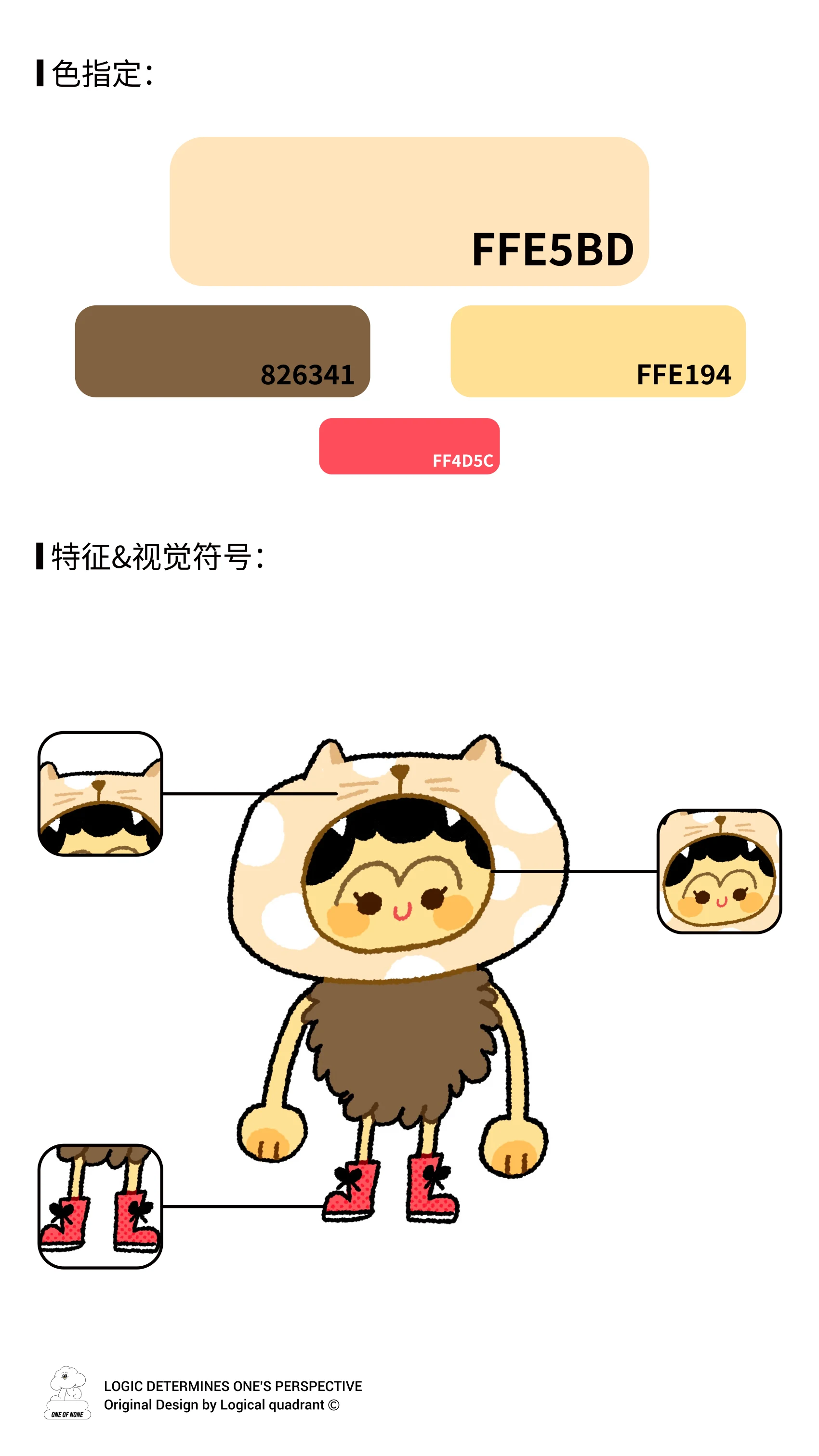 ip-067 手册第 3 页