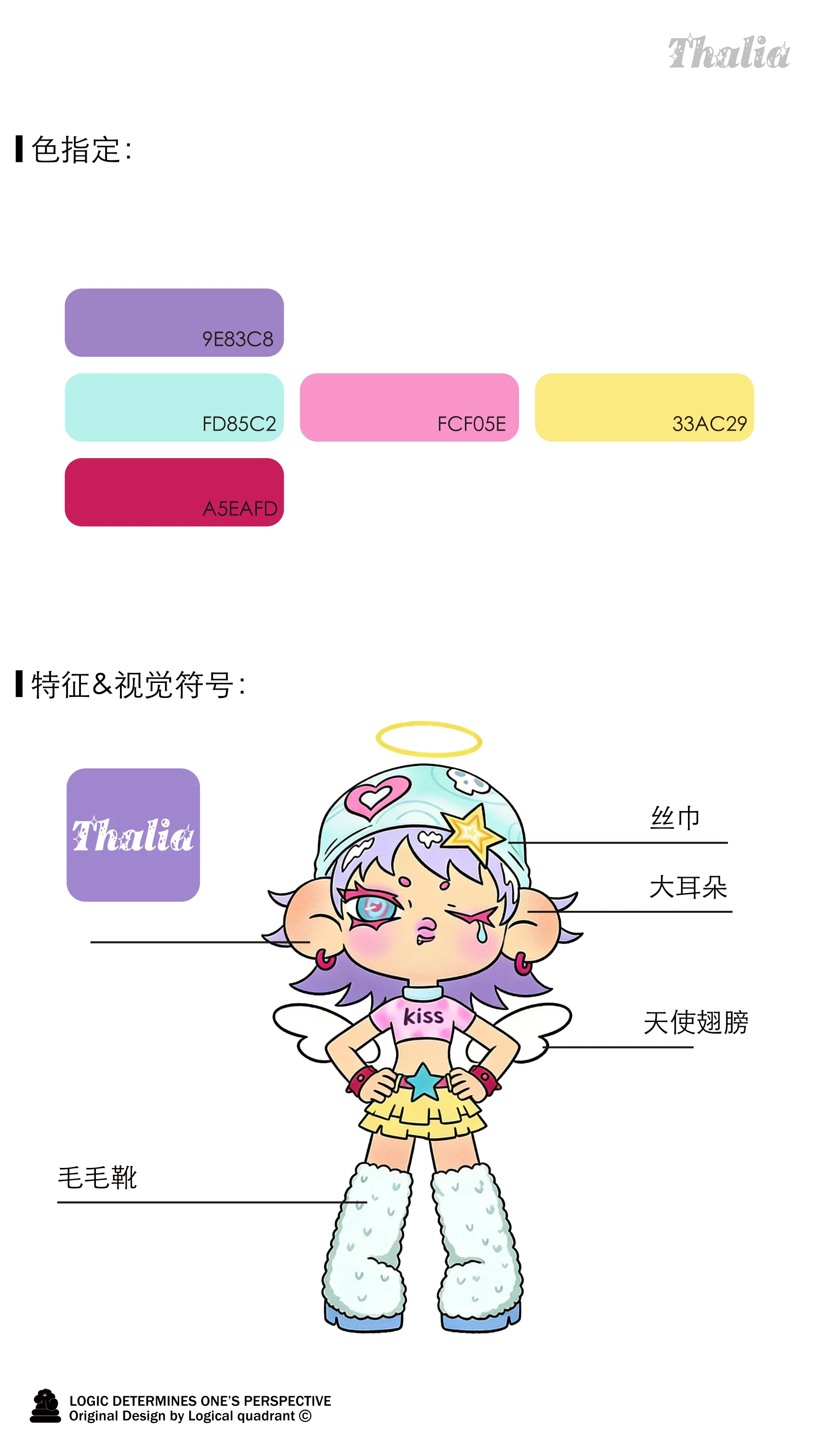 ip-071 手册第 3 页