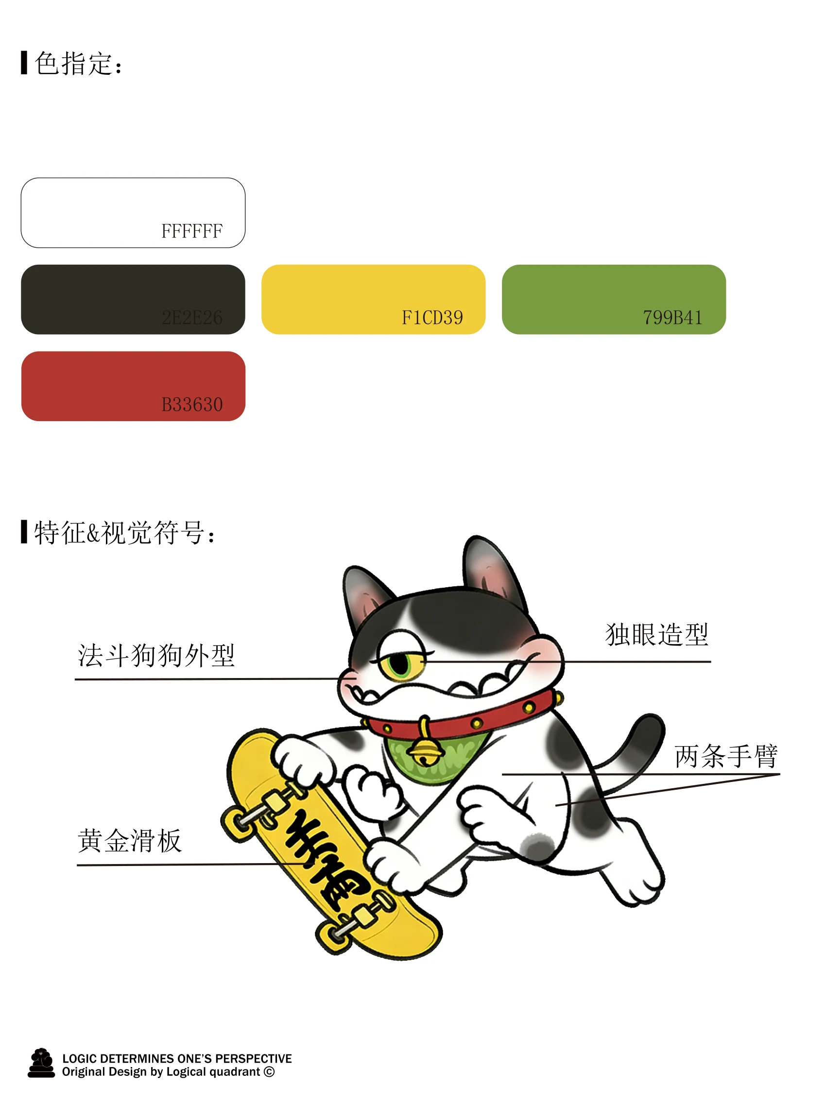 ip-075 手册第 3 页
