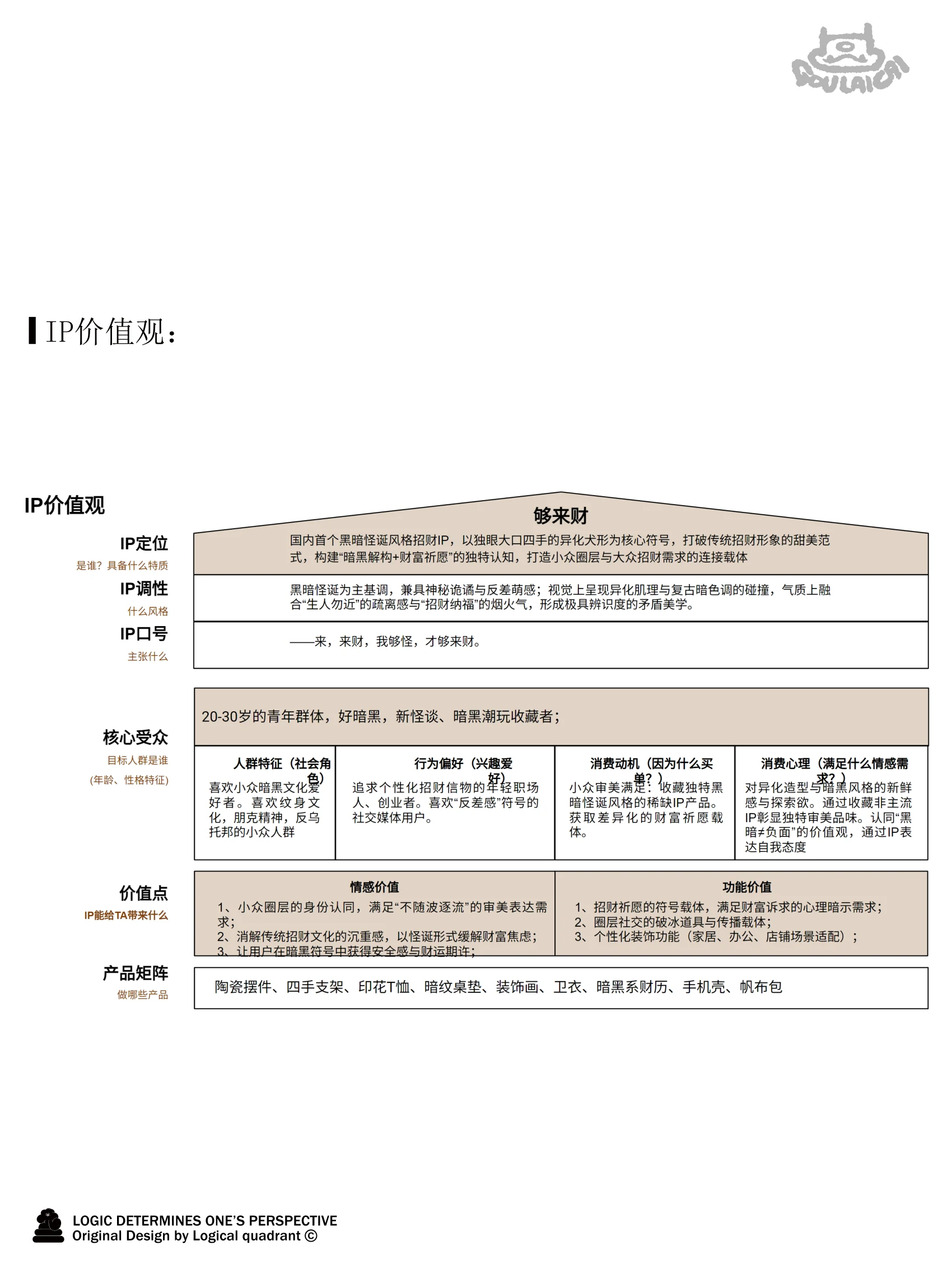ip-075 手册第 4 页