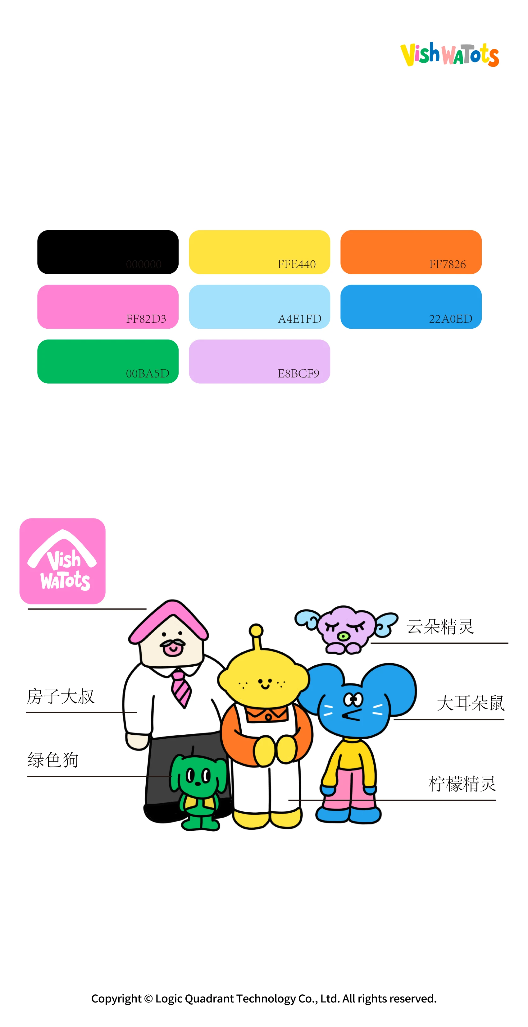 ip-085 手册第 3 页
