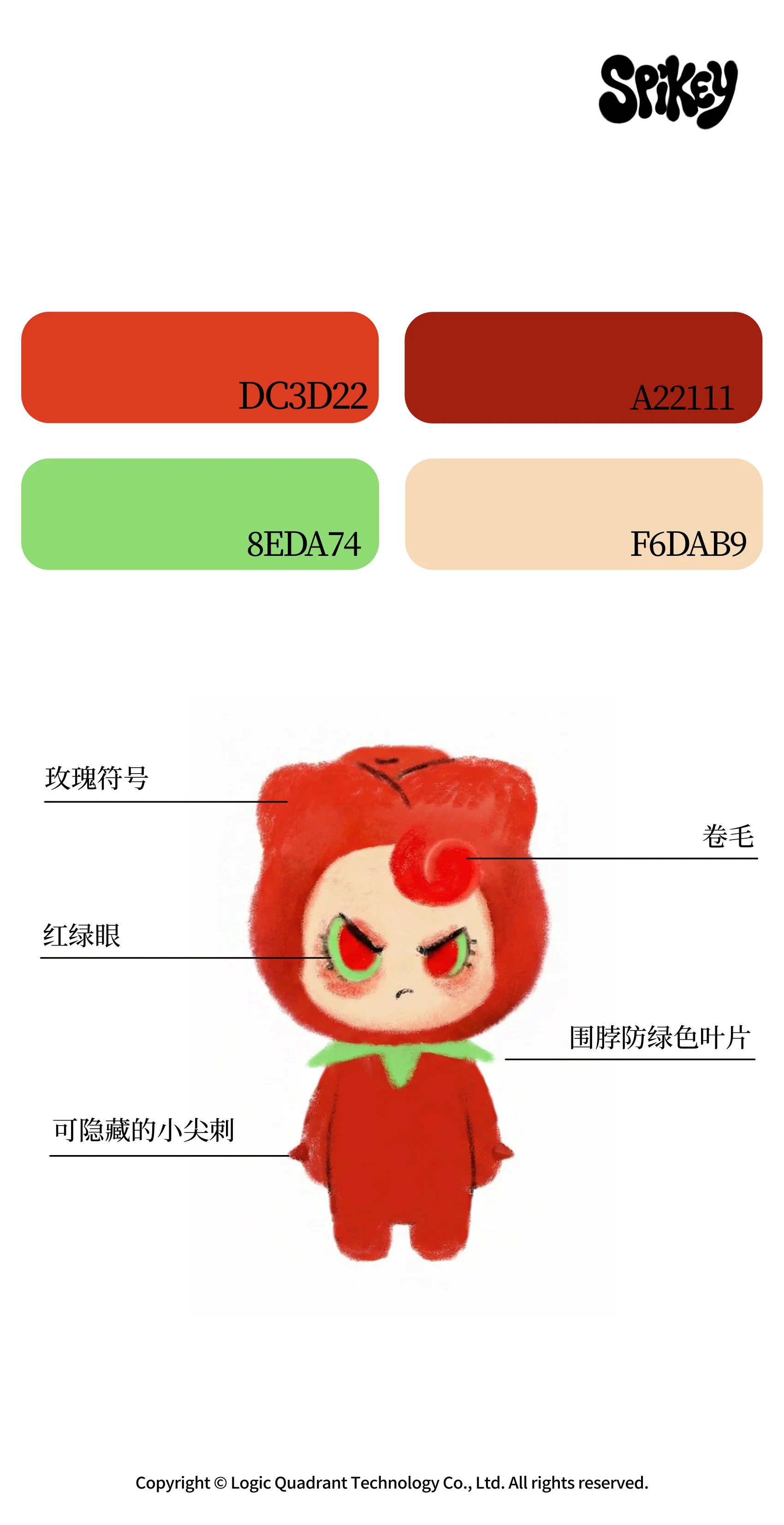 ip-087 手册第 3 页