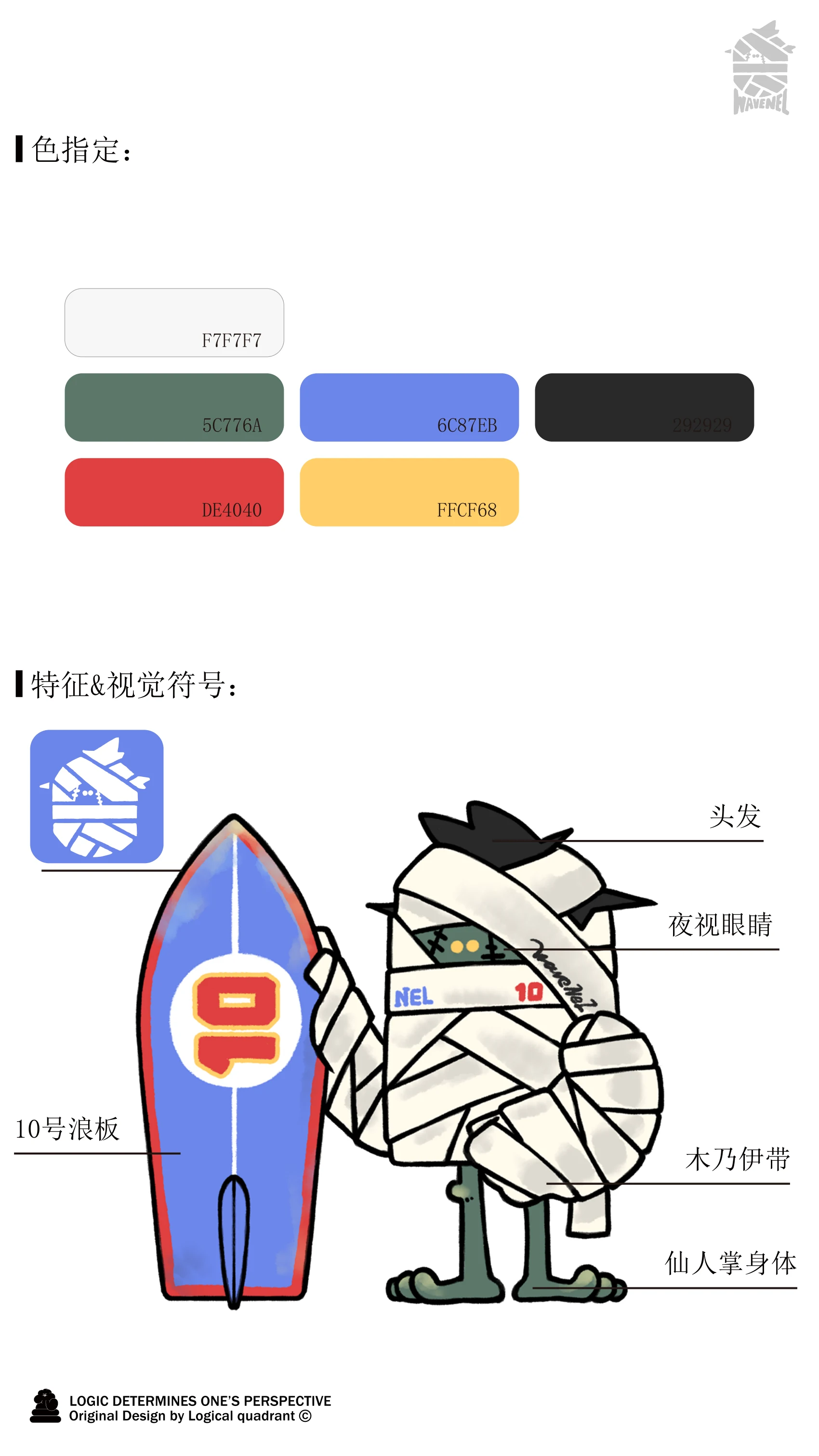 ip-093 手册第 3 页