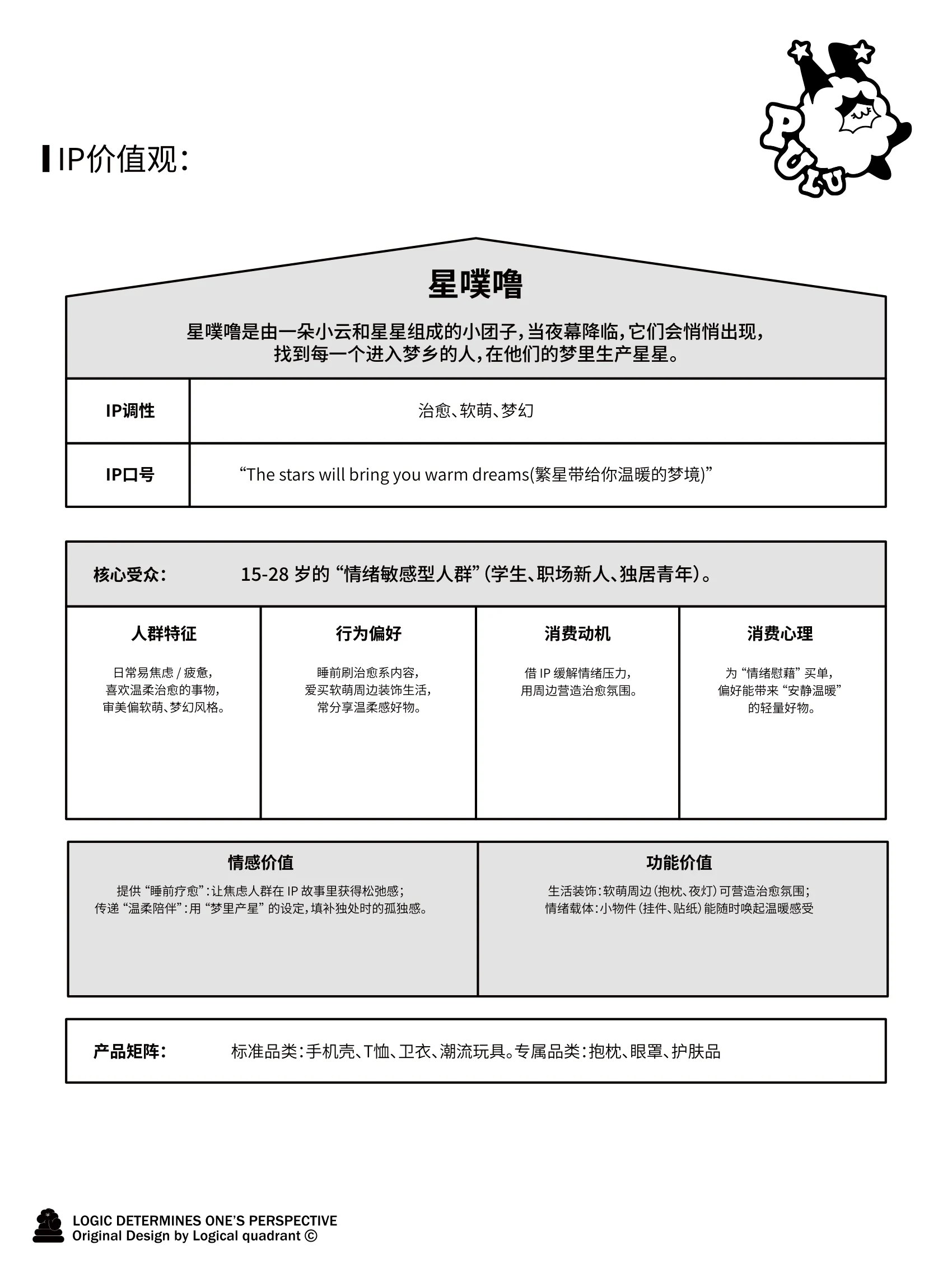 ip-107 手册第 4 页