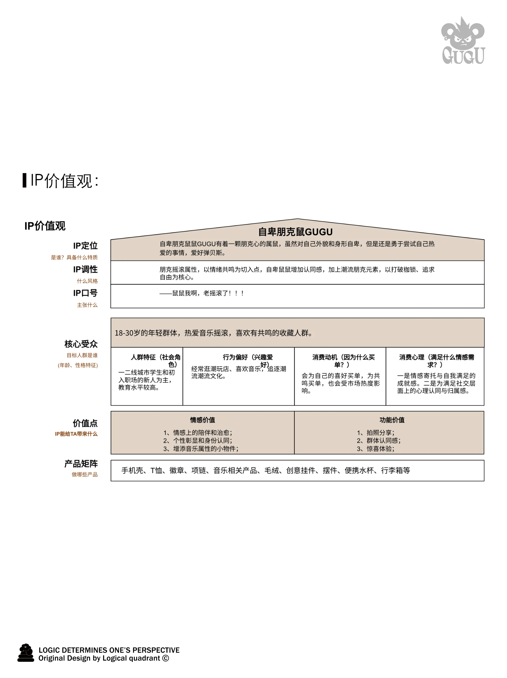 ip-116 手册第 4 页