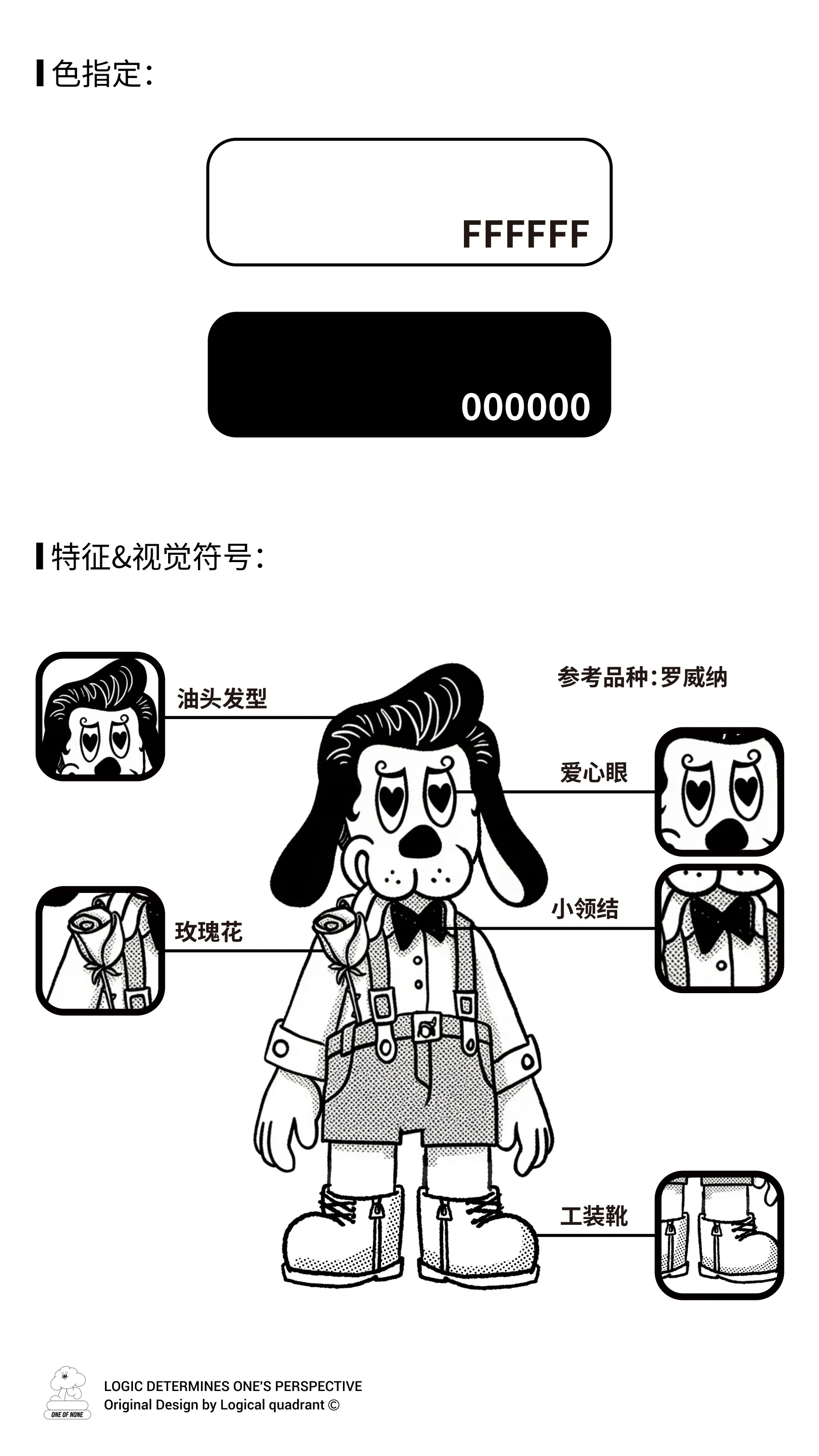 ip-128 手册第 3 页