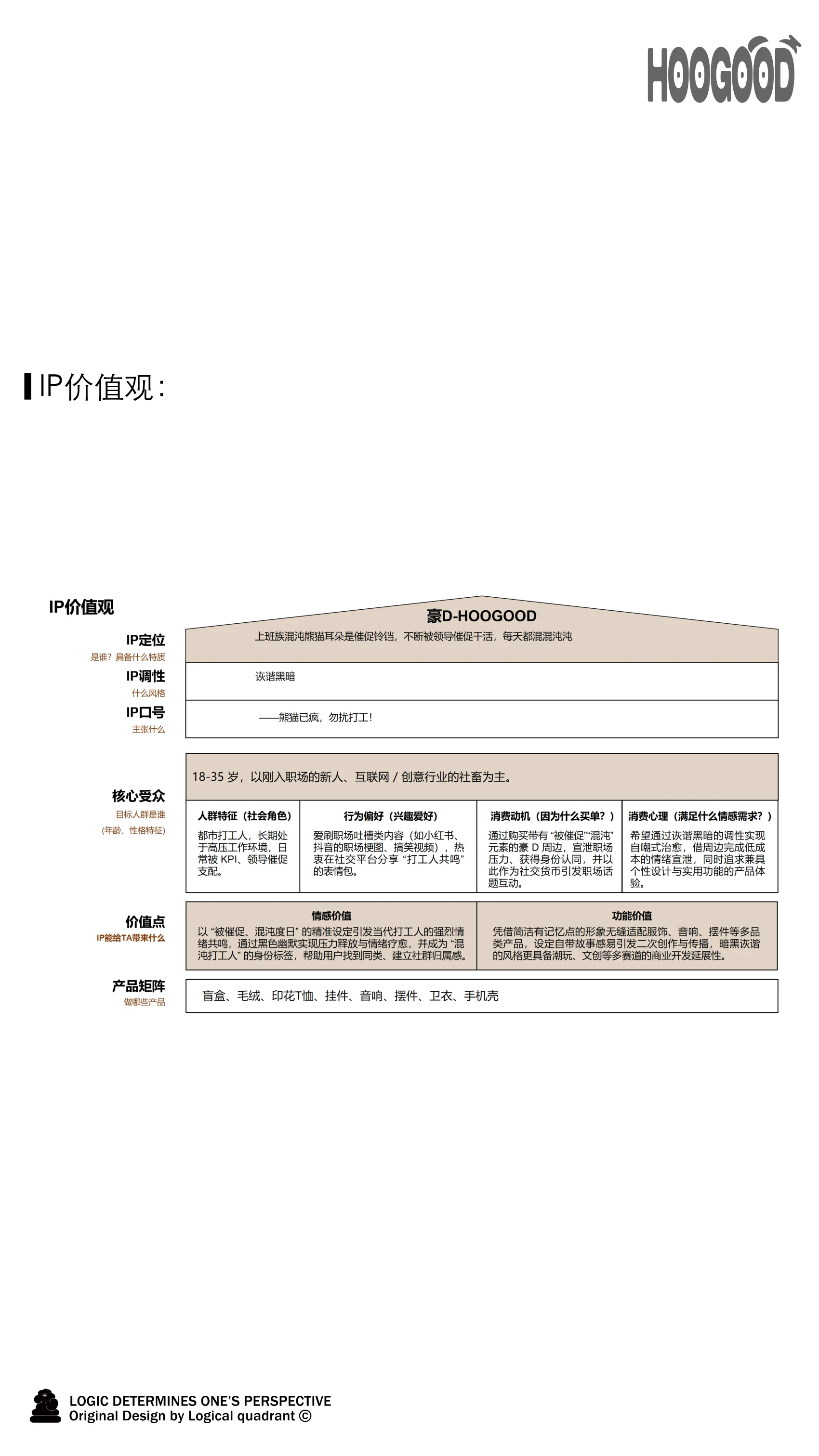 ip-135 手册第 4 页
