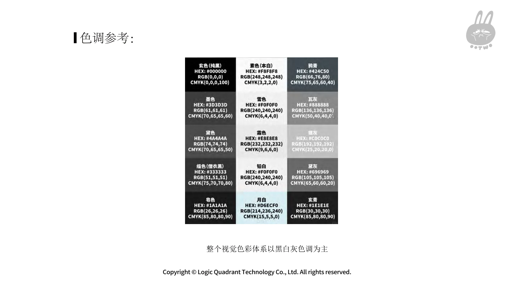 ip-139 手册第 10 页