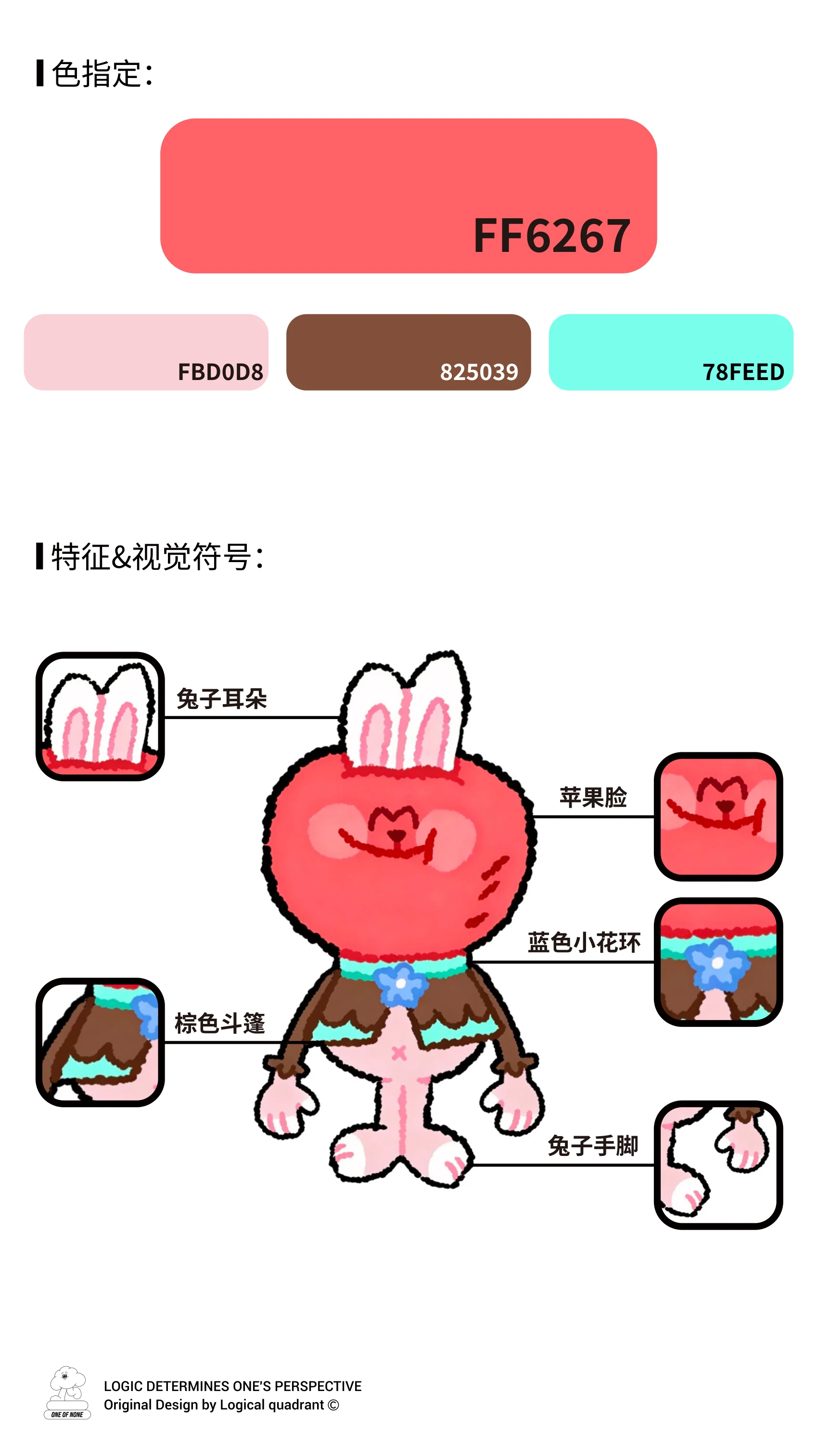ip-182 手册第 3 页