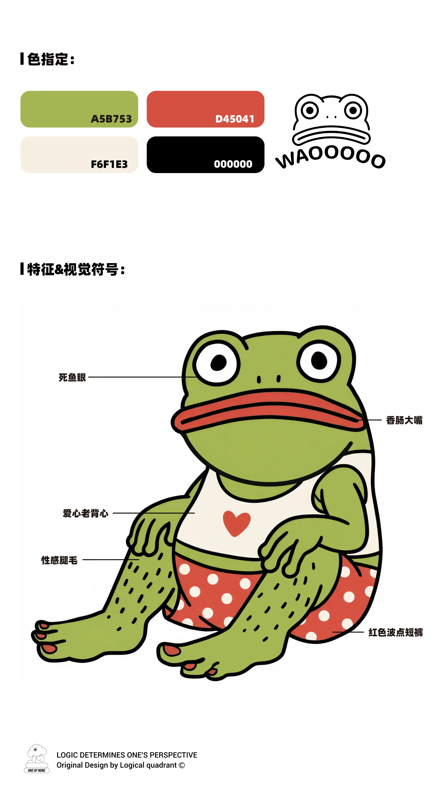 ip-193 手册第 3 页