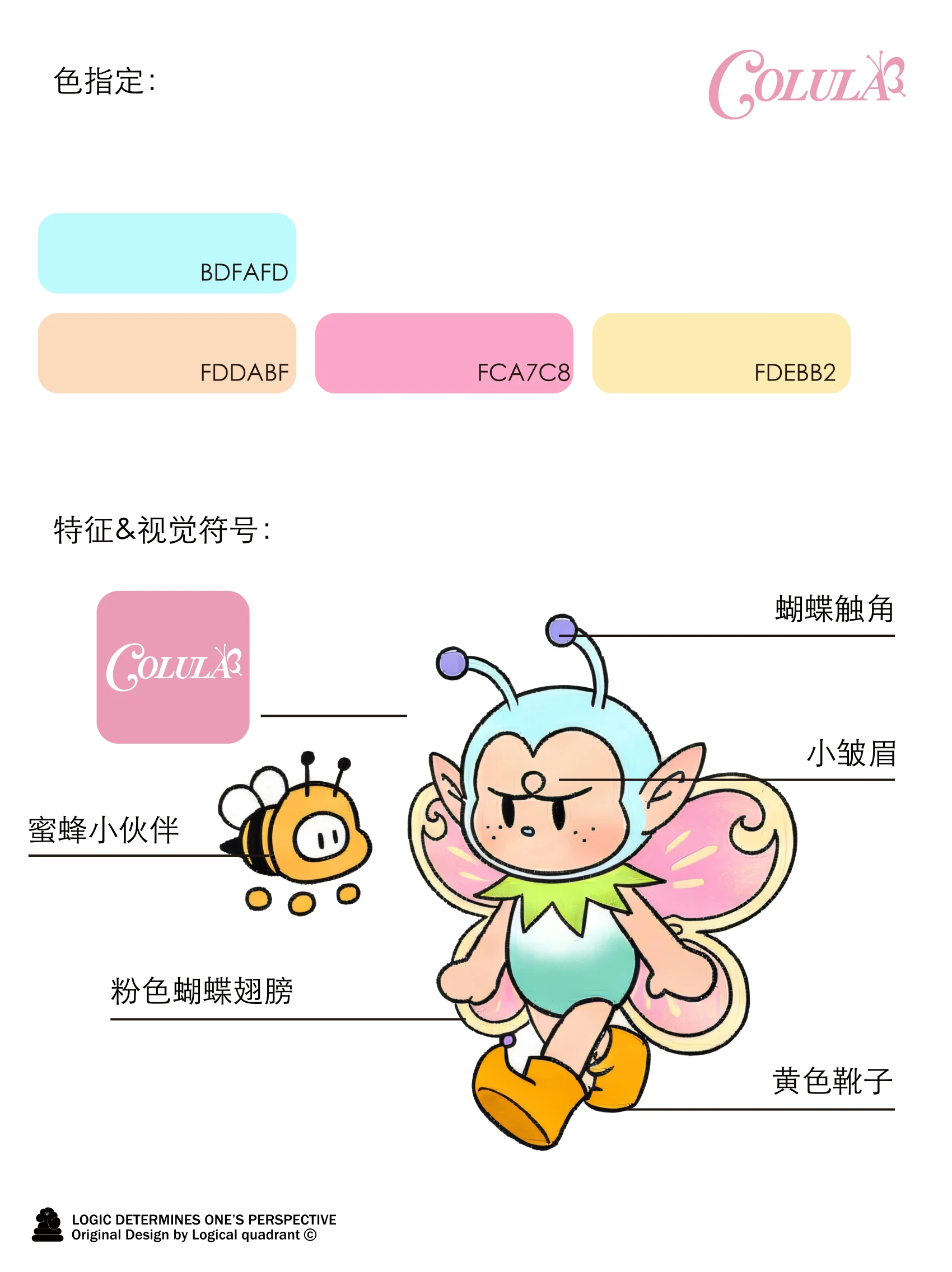 ip-194 手册第 3 页