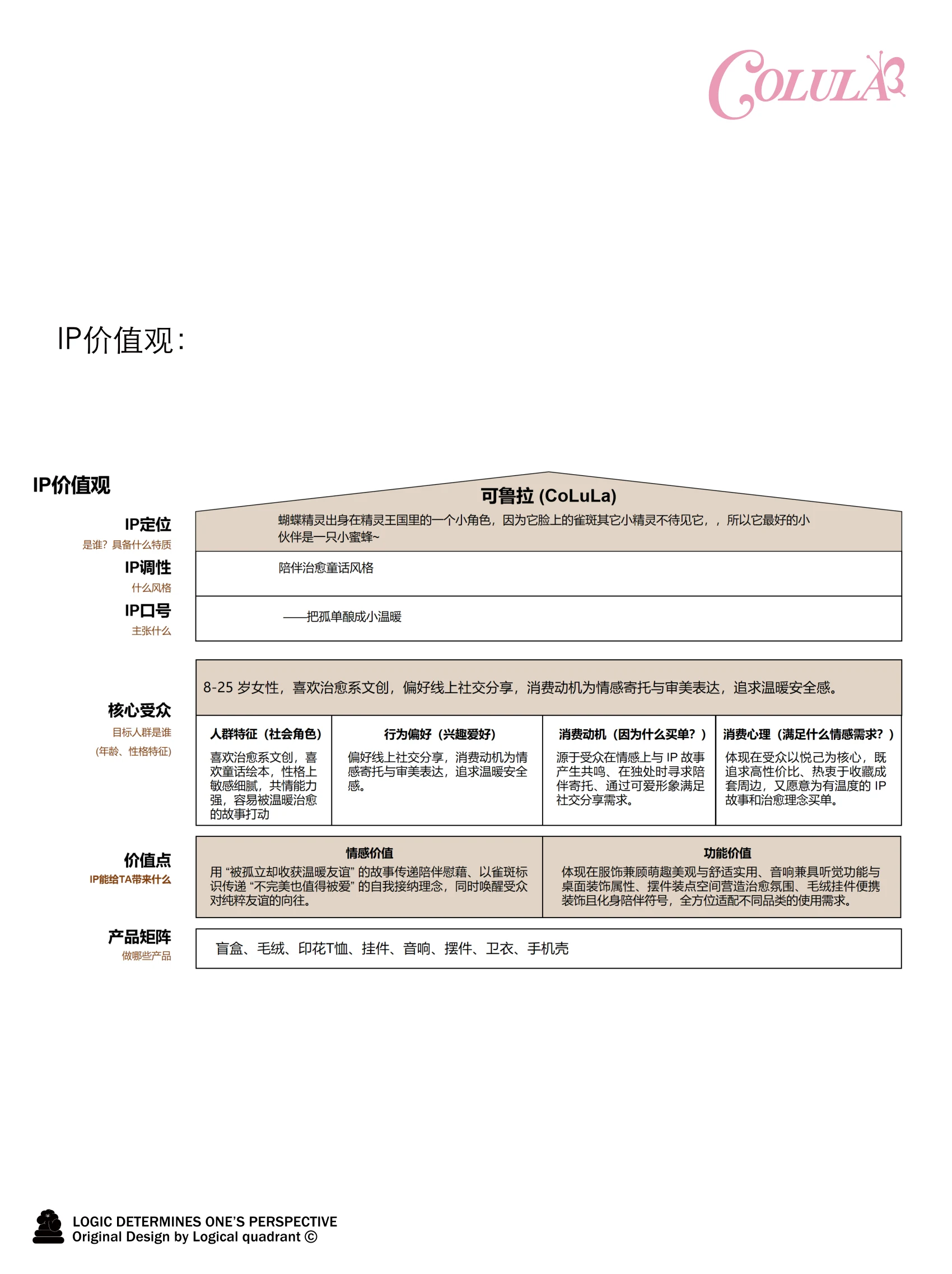 ip-194 手册第 4 页