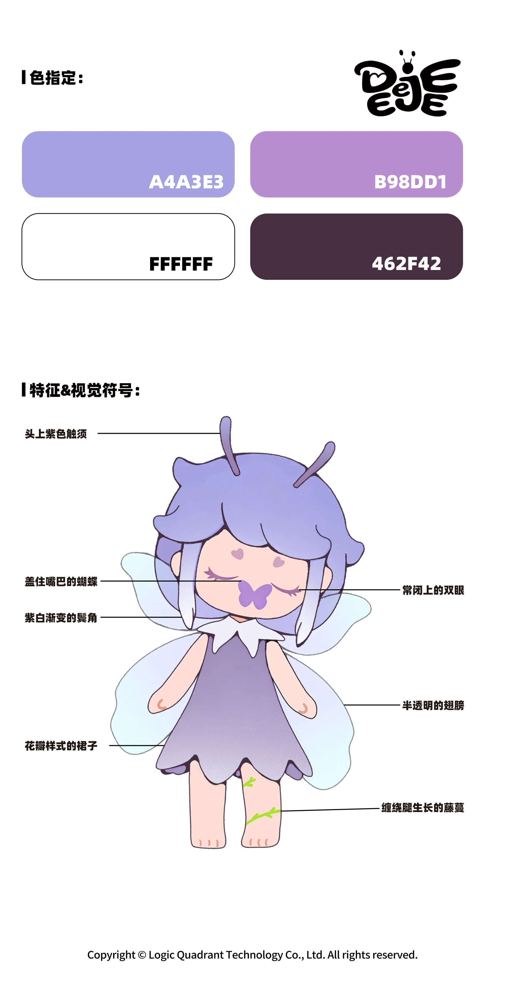ip-195 手册第 3 页