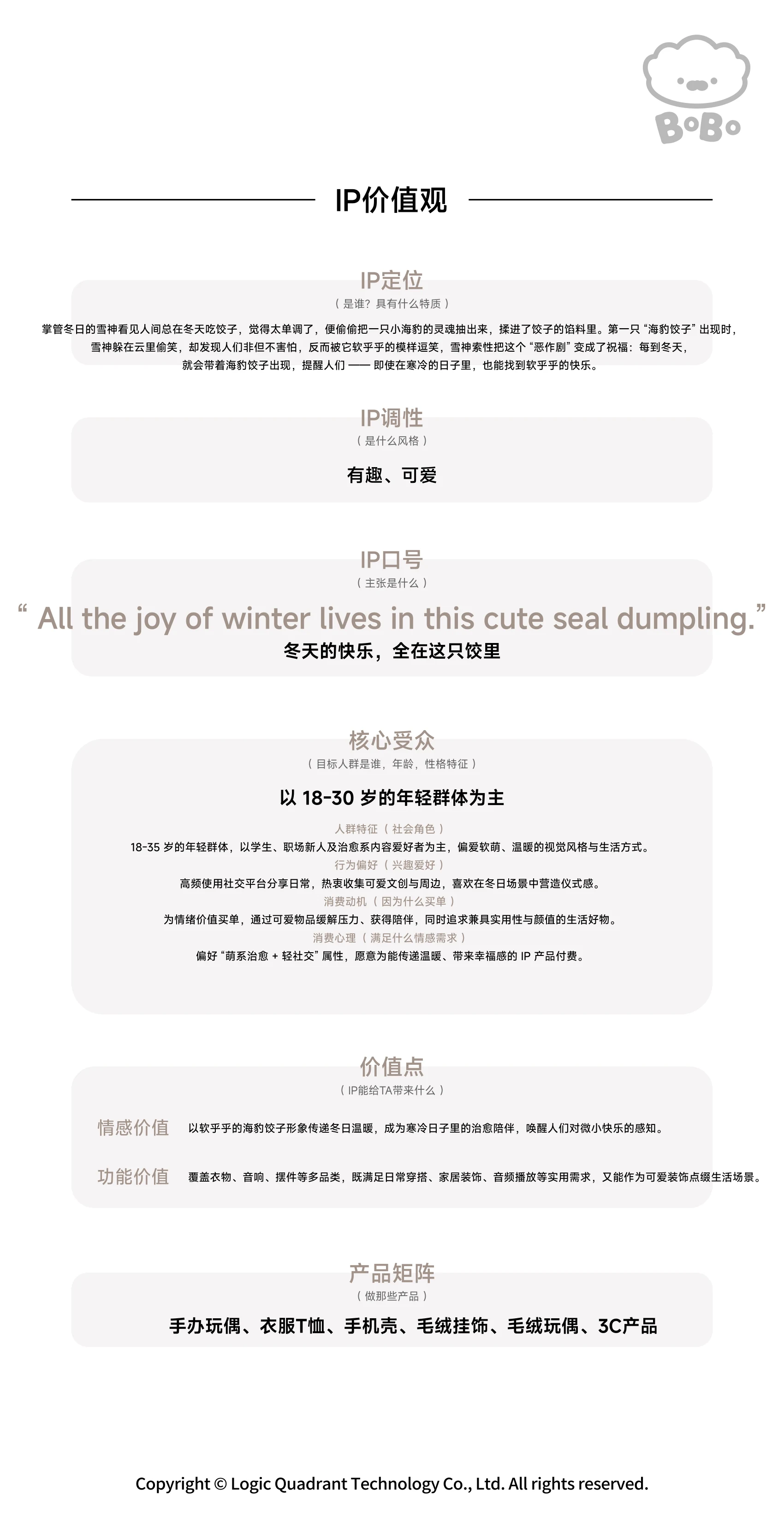 ip-201 手册第 4 页