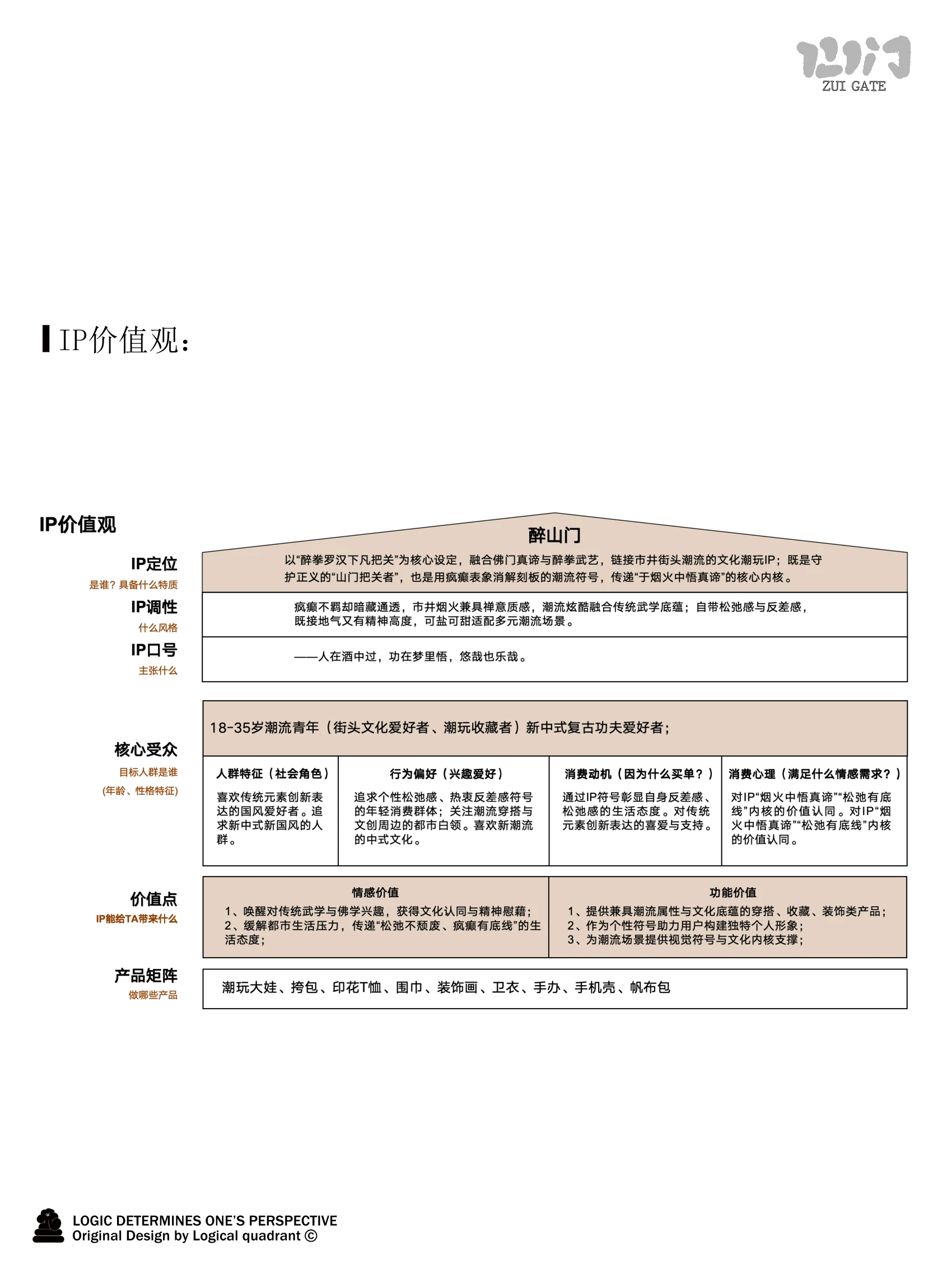 ip-206 手册第 4 页