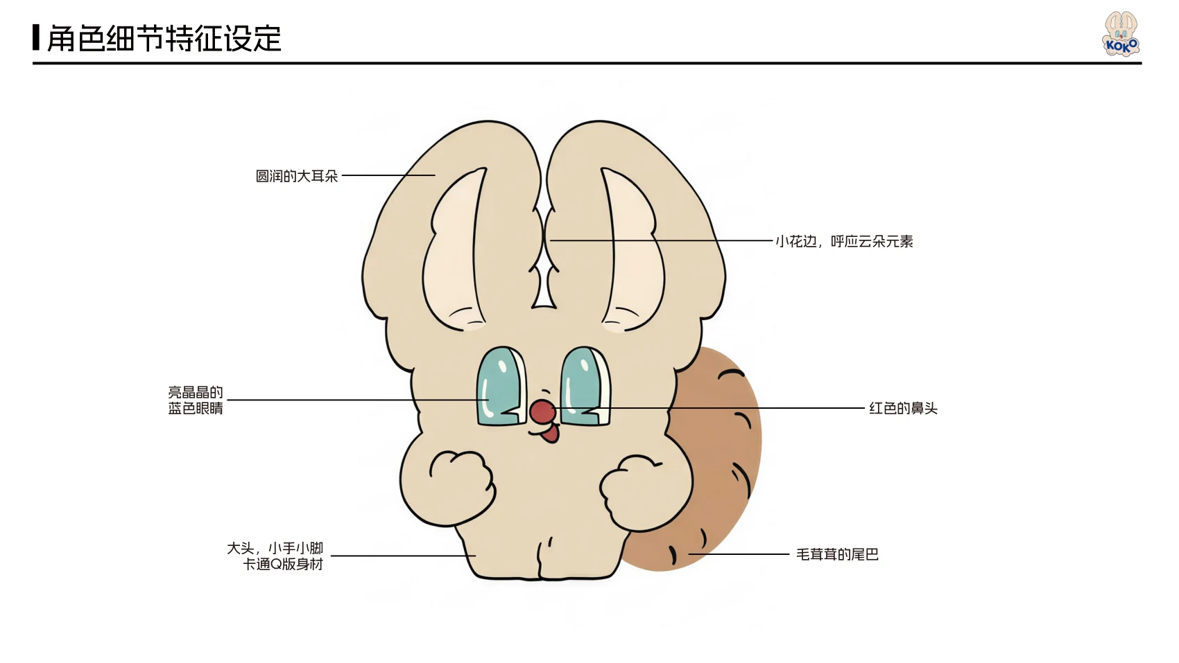 ip-219 手册第 4 页