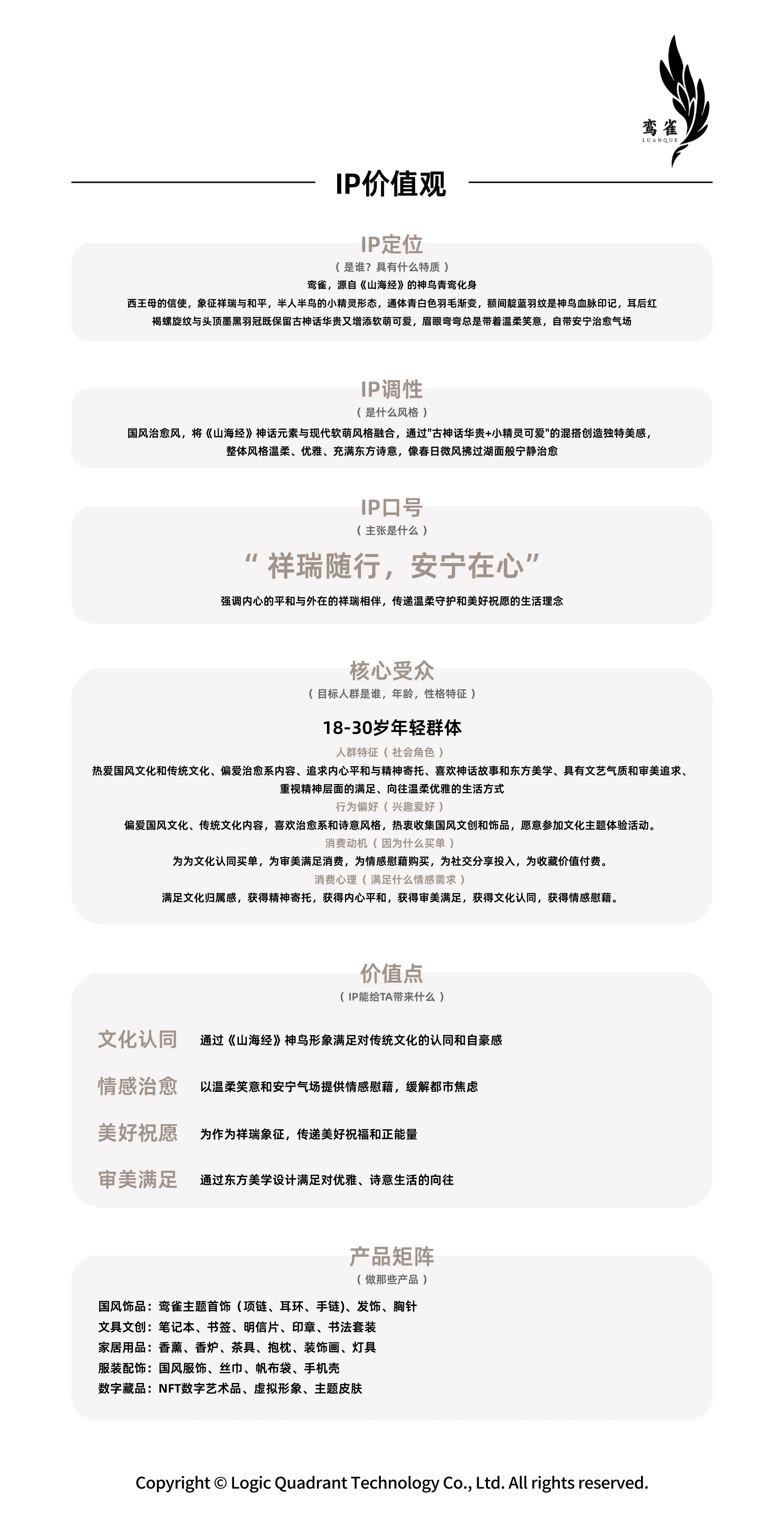 ip-226 手册第 4 页