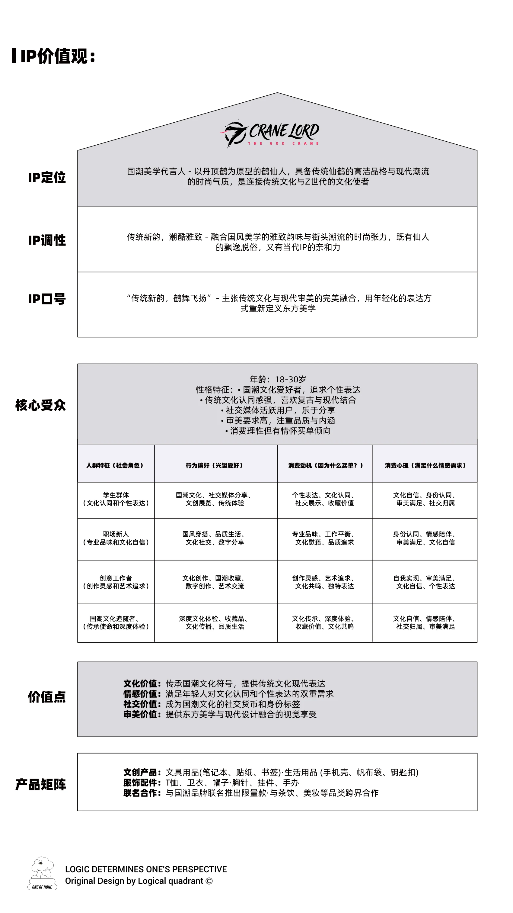 ip-227 手册第 4 页