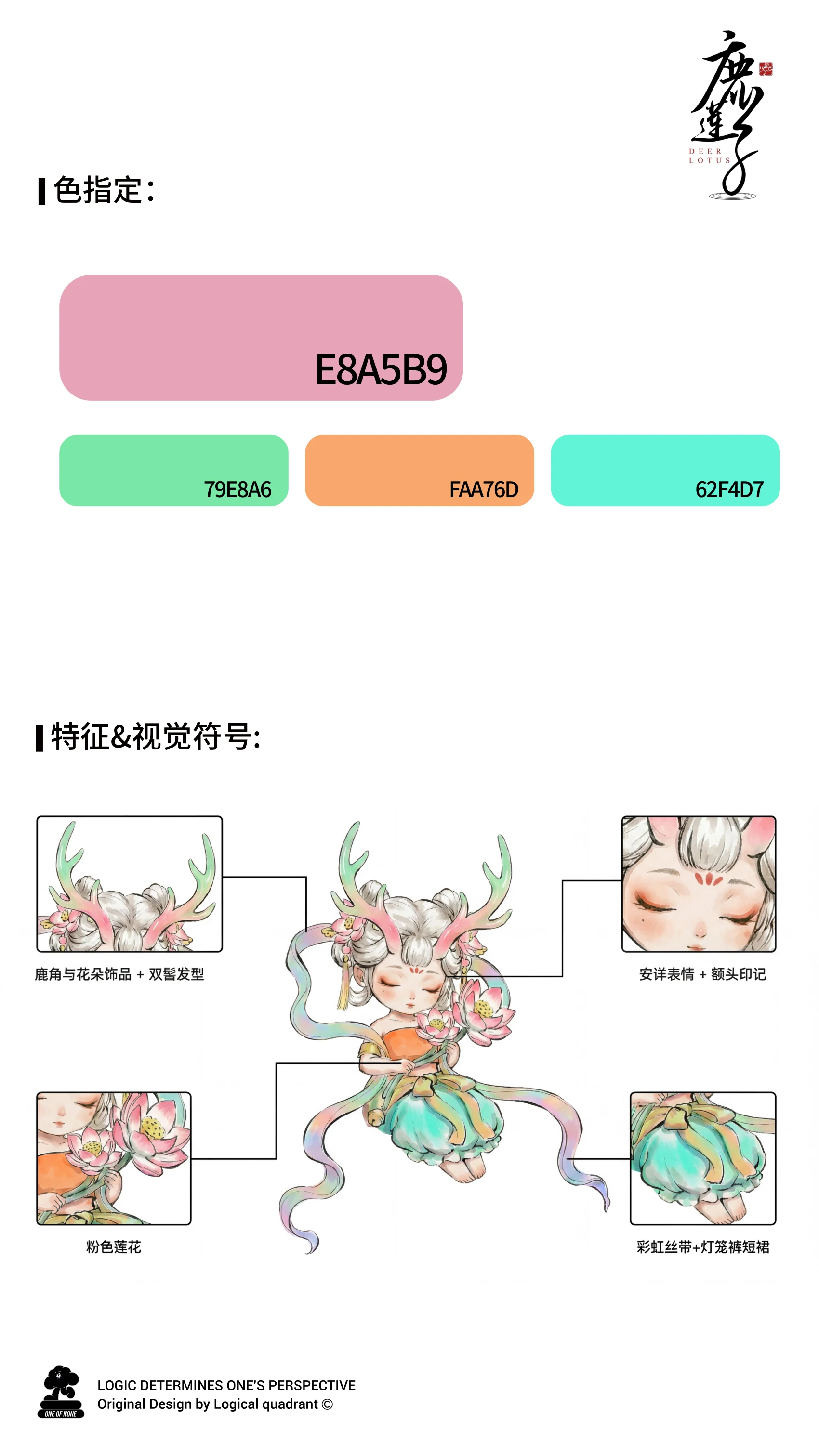 ip-228 手册第 3 页