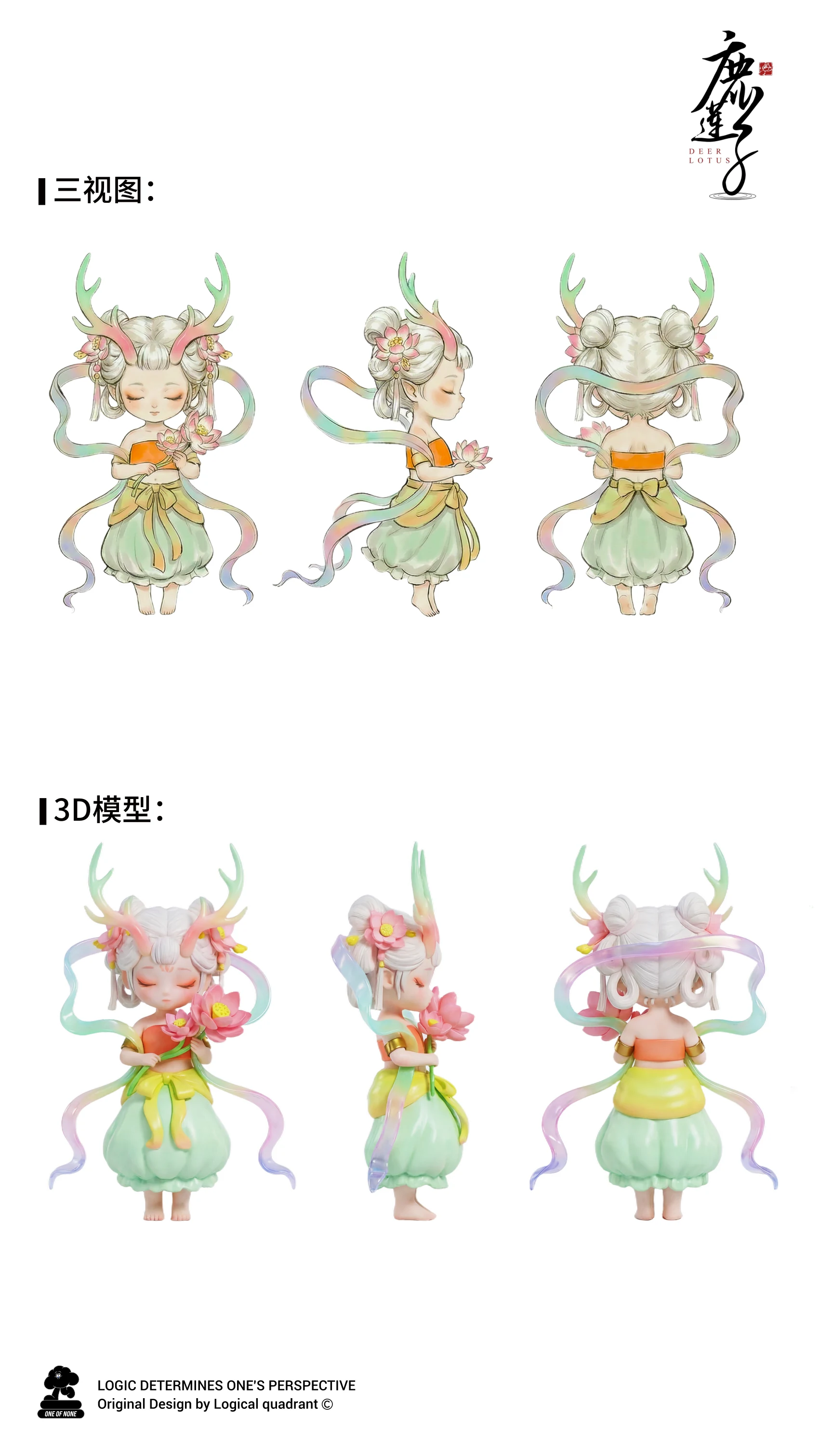 ip-228 手册第 5 页